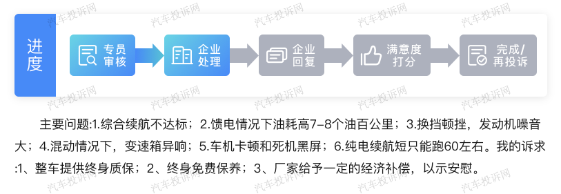續航打折、車機卡頓？星途追風ET-i車主聯名呼吁品牌方給出合理解決方案